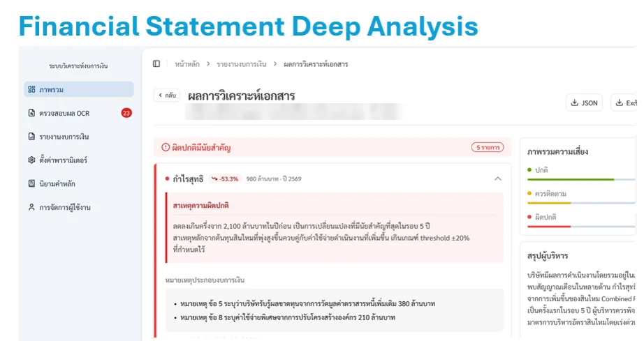 Financial Statement Deep Analysis — รายการผิดปกติ สาเหตุ และสรุปผู้บริหาร