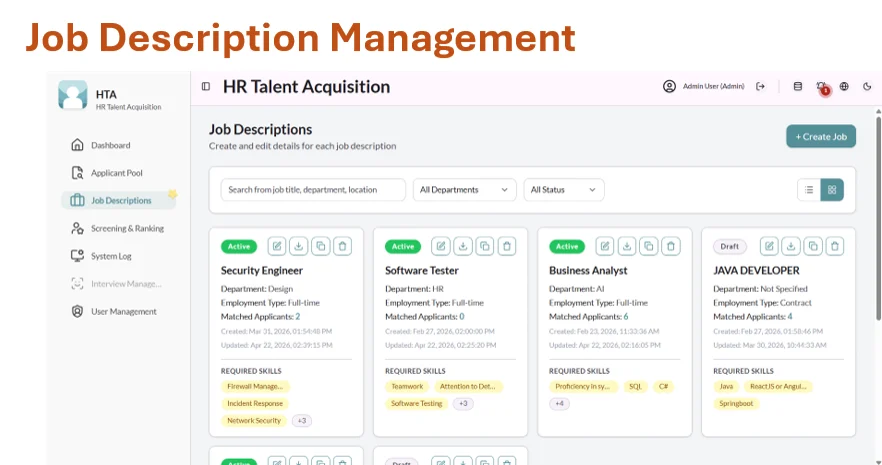 Job Description Management